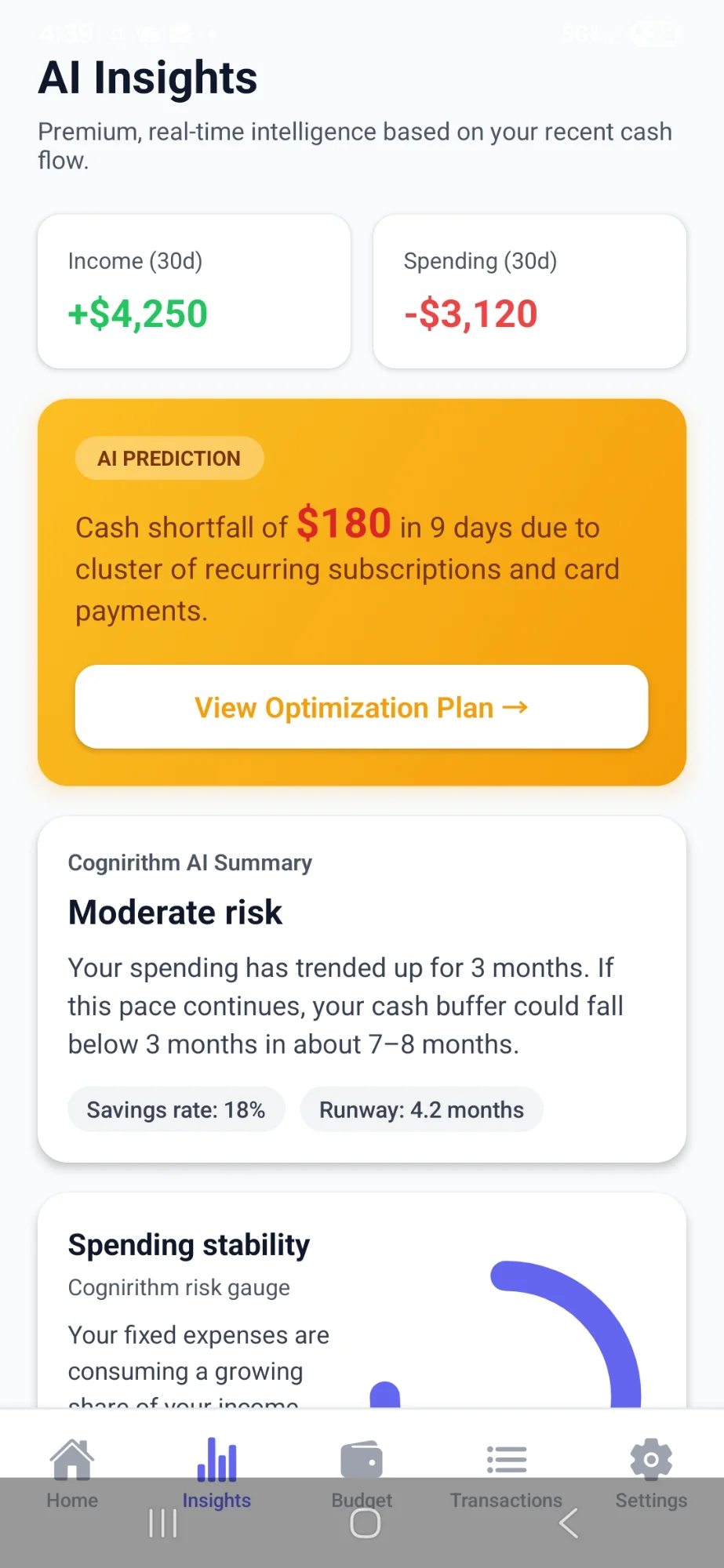 Cognirithm Money AI Insights